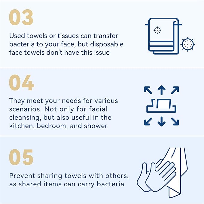 Disposable Face Towelettes, Makeup Remover Dry Wipes, Ultra Soft, 100% Biobased 100 PCS