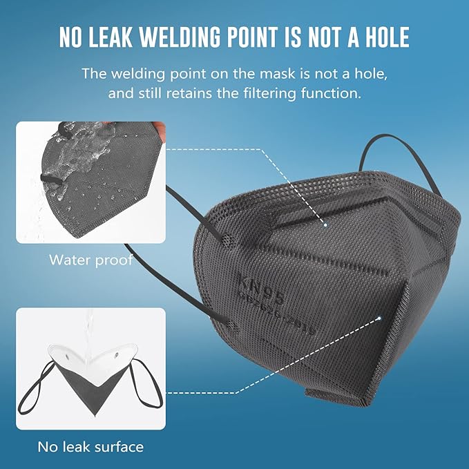 WWDOLL KN95 Face Mask 25 Pack, 5-Layers Breathable KN95 Masks, Gray