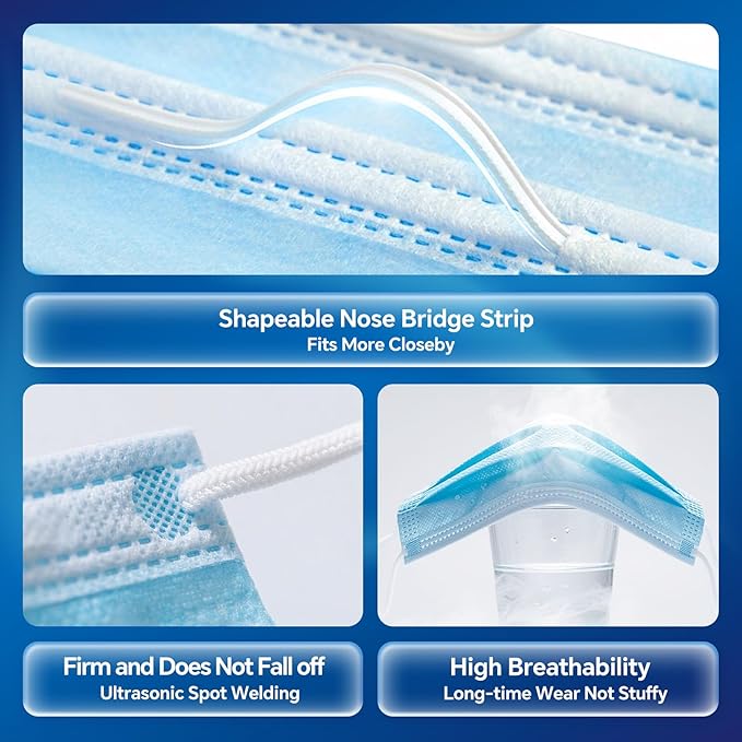 GTT ASTM Level 3 Highly Protective Disposable 3 Ply Face Masks with Individual Packaging, Breathable & Comfortable Mask