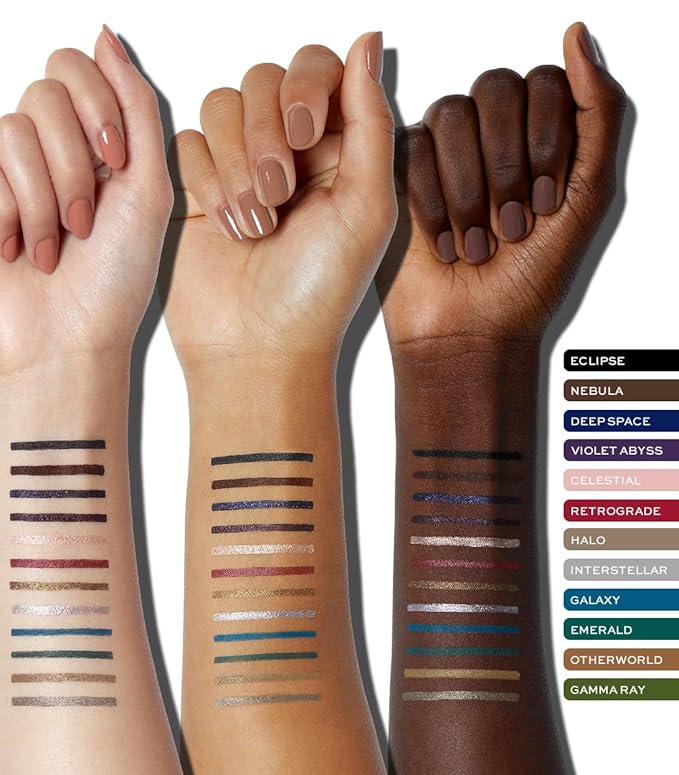 MAKE Beauty Continuum Waterproof Gel Eyeliner Pencil. Creamy, Pigmented Multi-Use, including Waterline with Built-in Sharpener and Blending Brush. Smudge-Proof Makeup. Shade - Galaxy, Teal