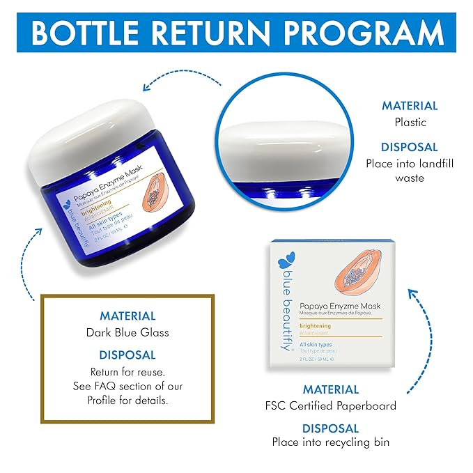 Blue Beautifly Papaya Enzyme Exfoliating Mask for Face - Enriched with Papain & Bromelain - Plant-based with No Artificial Colors or Fragrances - Restores Elasticity. Illuminates Complexion - 2 fl oz