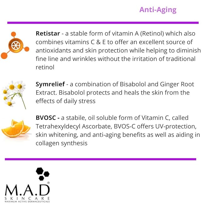 M.A.D Skincare Anti-aging Youth Transformation Retinol Complex Serum 1%