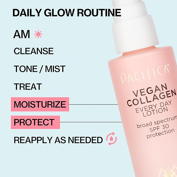 Pacifica Beauty Vegan Collagen SPF 30 Broad Spectrum Sunscreen Every Day Face Lotion, UVA/UVB Protection for All Skin Types, Lightweight, Moisturizing & Hydrating, Cruelty Free, White, 1.7 Fl Oz