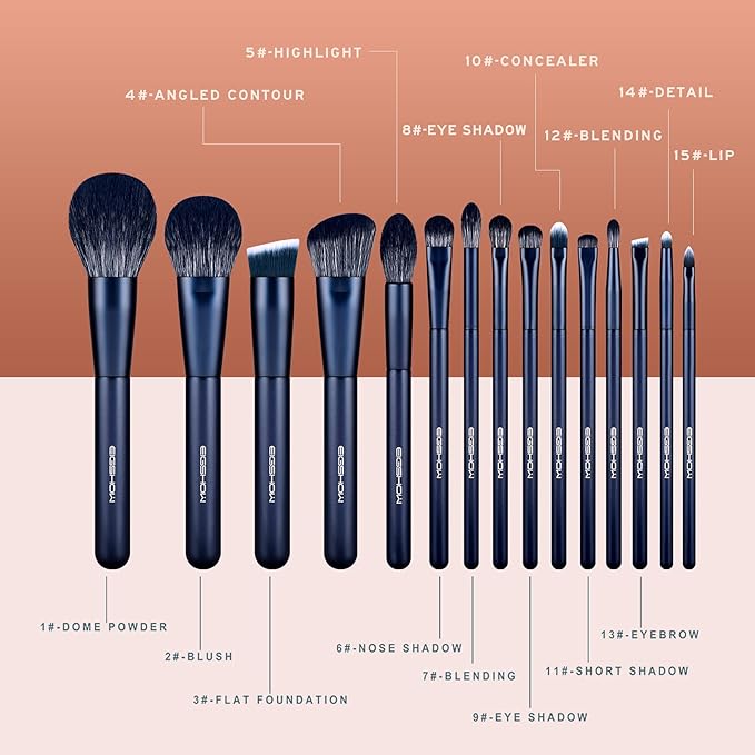 Makeup Brush Set, EIGSHOW Professional Makeup Brushes Kit Foundation Powder Concealers Eye Shadows Makeup 15 Piece for Eye Face Liquid Cream Cosmetics Brushes Kit Best Birthday Gift for Women(BLUE)