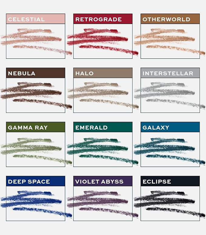 MAKE Beauty Continuum Waterproof Gel Eyeliner Pencil. Creamy, Pigmented Multi-Use, including Waterline with Built-in Sharpener and Blending Brush. Smudge-Proof Makeup. Shade - Celestial, Champagne
