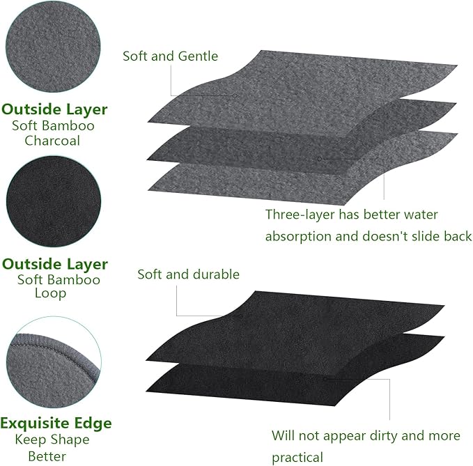 Reusable Makeup Removal Pads - 20 Pack with Laundry Bag - Soft Black Reusable Cotton Makeup Remover Pads for Face - Washable Bamboo Cotton Rounds