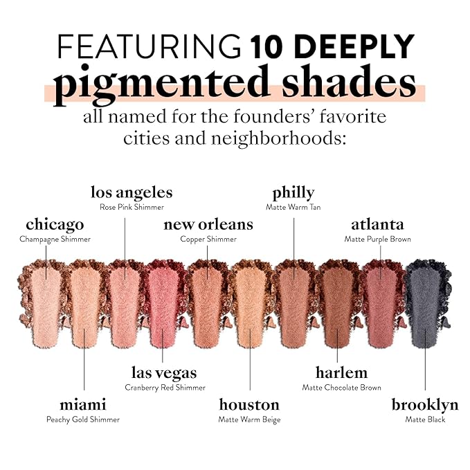Mented Cosmetics Eyeshadow Palette Nude and Dark Eyeshadows, Vegan, Paraben-Free Cruelty-Free Makeup, Made in USA, Neutral and Dark Glam Eyeshadow, 17g/0.63oz, 10 Pan, Everynight