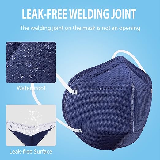 KN95 Face Masks 50 Pcs, 5-Ply Protection Navy KN95 Mask, Disposable Face Masks for Adults