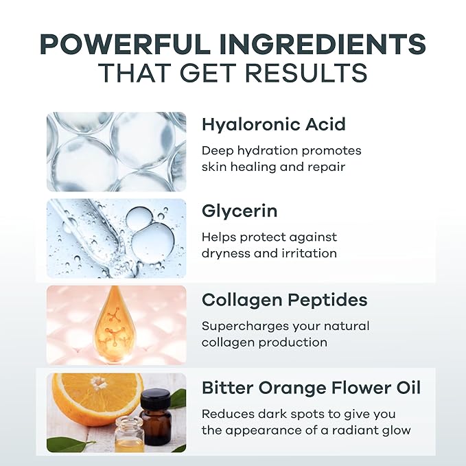 Seranova - Micro Infusion for Skin Care – with Collagen Peptides & Hyaluronic Acid, Face Serum and Stamp 0.05mm - 2 Month Supply