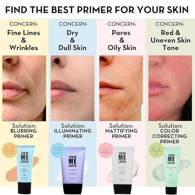 Elizabeth Mott Thank Me Later Color Correcting Face Primer - Niacinamide and Cica Soothes and Neutralizes Uneven Skin Tone and Facial Redness - Grips Makeup for Long-Lasting Wear - Cruelty-Free, 30g