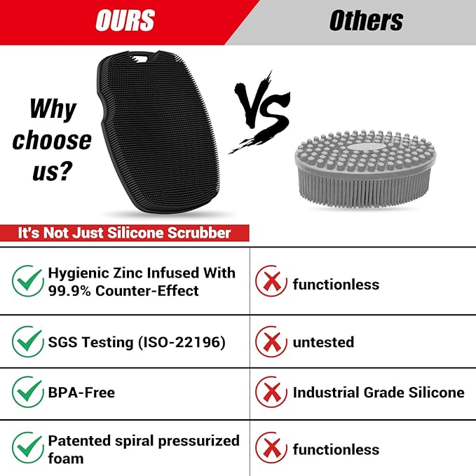 Silicone Body Scrubber - Anti Zinc Infused-Highly Elastic Bristles Exfoliating Body Scrubber for Shower Body,Cellulite Reduction,Blood Circulation- Black