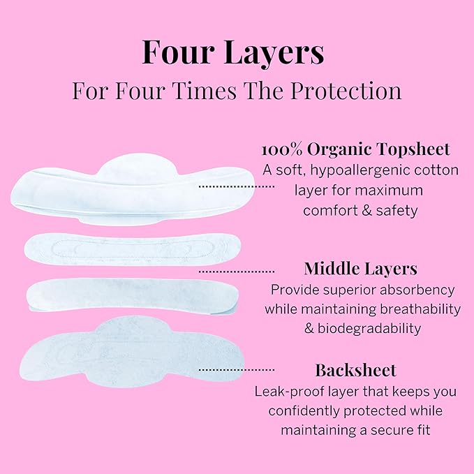 Pixie Organic Cotton Mini Pads with Wings for Women & Teens - Ultra Thin, Light Absorbency Menstrual Pads - Hypoallergenic, Unscented & Biodegradable - 16 Count