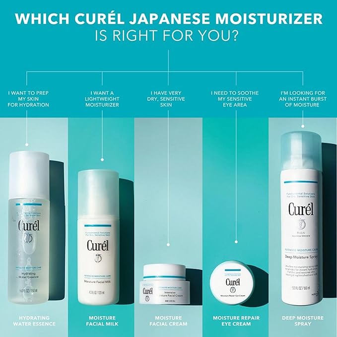 Curel Japanese Skin Care Makeup Cleansing Oil for Face, Oil-Based Makeup Remover for Dry, Sensitive Skin, Fragrance Free Facial Cleansing Oil, 5 Oz