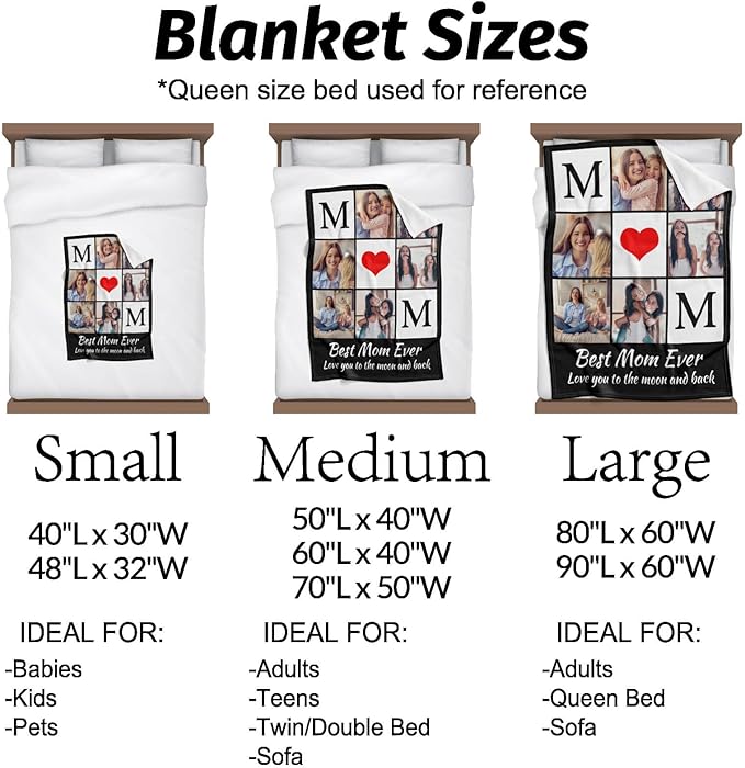 Custom Photo Blanket Personalized Picture Blankets Birthday Gifts for Mom from Daughter Son Customized Gifts for Mom Grandma Wife