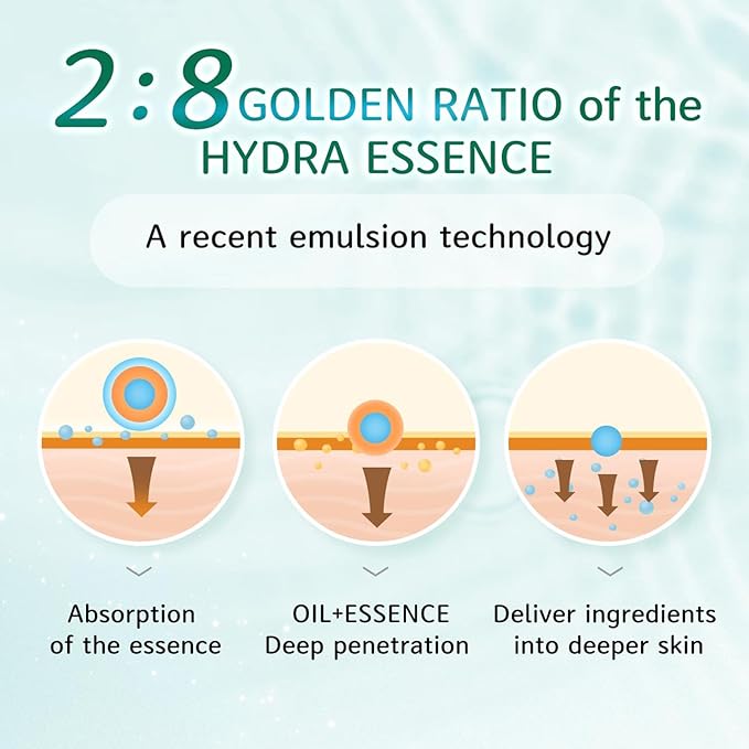 My Beauty Diary Rejuvenate Deep Hydration Mask, Moisturizing and Nourishing Facial Mask, Improve skin texture, Self Care Face Sheet Mask for Dry Skin and All Skin Types (5 pcs)