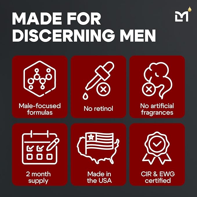 Titan Sports Anti-Aging Mens Skin Care Kit – Cleanser, Face Serum, Eye Cream, Face Moisturizer – Men, Skin Care Set – Dark Circles, Wrinkles, Fine Lines – Vitamin C, Niacinamide, HA–Unscented