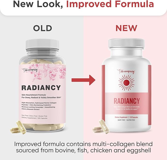 BB Company Radiancy | Vaginal Probiotics for Vaginal Dryness, pH Balance | Fights Itch, Odor | Anti-Aging | Hyaluronic Acid, Probiotics, Vitamin C, Multi Collagen | 3 Pack