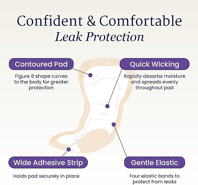 NorthShore DynaDry Pads for Women, Ultimate, Case/120 (6/20s)