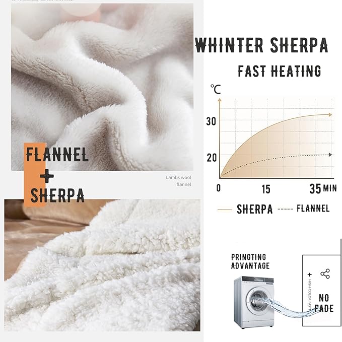 DayOfShe Thicker Sherpa Photo Blankets Custom Love Gifts for Wife Husband Anniversary, Personalized Couples Warm Fleece Photo Blanket Gifts for Girlfriend Boyfriend