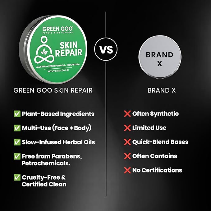 Green Goo Natural Skin Care Salve, Skin Repair and Protection, 1.82-Ounce Large Tin