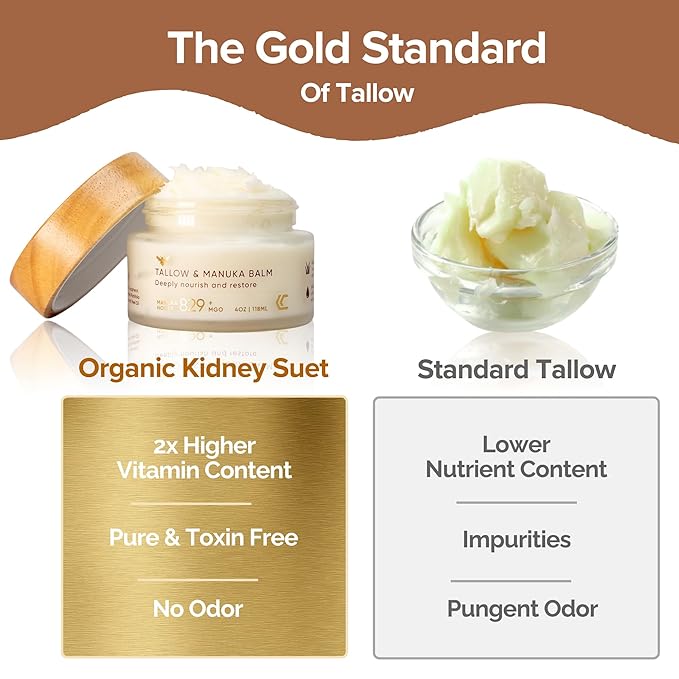 100% Organic Grass-Fed Beef Tallow and Manuka Honey Balm, Natural Moisturizer Cream for Face & Body, Eczema Relief Cream, Moisturizer for Dry Skin, Pure Tallow Face Moisturizer for Sensitive Skin, 4oz