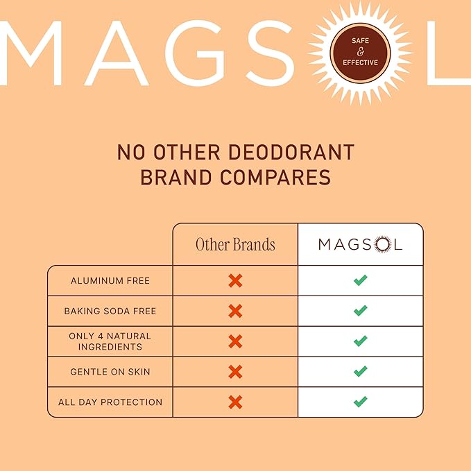 MAGSOL Natural Deodorant for Men & Women | Aluminum Free Deodorant | Gentle on Skin with Sweet Almond Oil & Beeswax | Baking Soda Free | Paraben & Pthalate Free | Sweet Orange