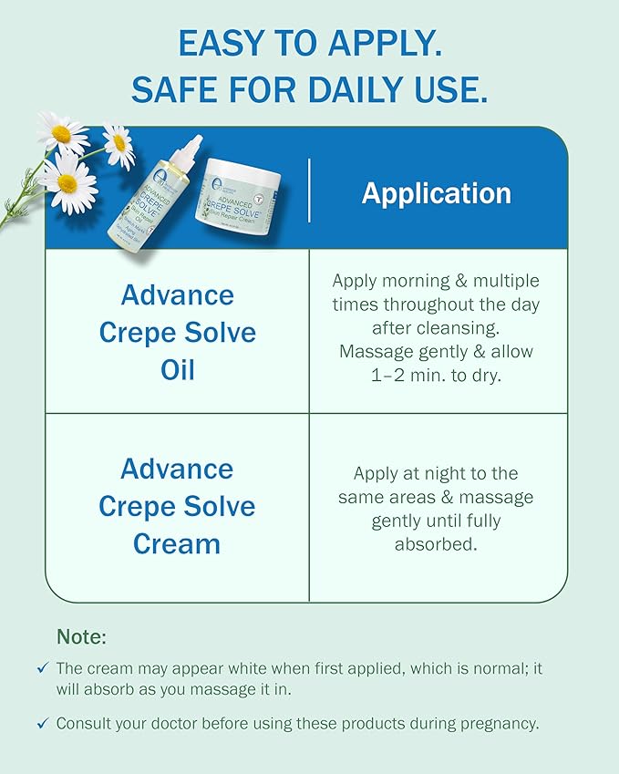 Advanced Firming Oil Crepe Skin (2 Pk, 4 Fl Oz each) - Made with Natural Oils, Licorice Root & Chamomile Extract - Moisturizing Crepey Skin Tightening and Firming Oil, Made in USA