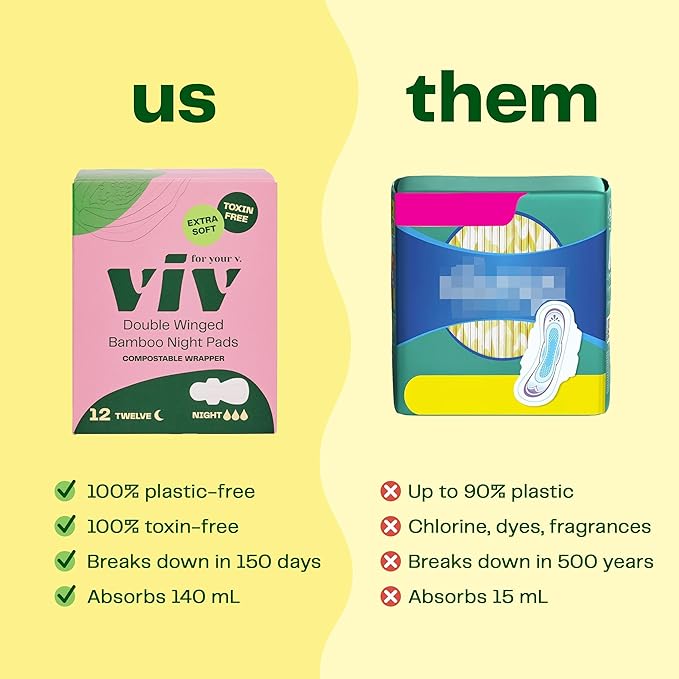 Viv for Your V Bamboo Organic Overnight Pads for Women | Soft, Absorbent Sanitary Pads with Wings for Women Overnight | Unscented, Earth-Friendly | Postpartum Gift | Super Absorbency (12 Pack)