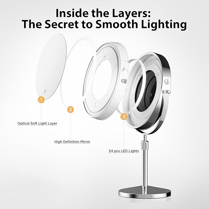 Makeup Mirror, 1X/30X Double Sided Magnifying Mirror/Switch with 3 Colors, 3200 mAh Rechargeable Vanity Mirror with 360° Rotation, Brightness Adjustable Magnification, Women Gift