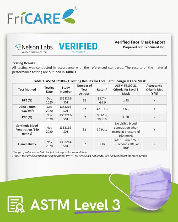 FriCARE Disposable Face Masks, 3-Ply ASTM Level 3 Medical Grade, FSA/HSA Eligible, Breathable & Comfortable for Allergy/Sun Protection, 50 Pack Lavender Mousse
