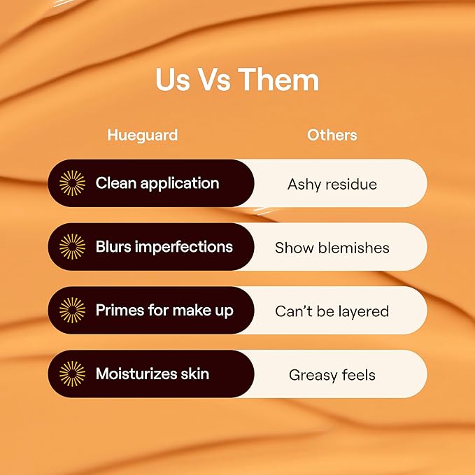 Live Tinted Hueguard® 3-in-1 Mineral Sunscreen, Moisturizer, & Primer for Face and Body - Hydrate and Protect the Skin Year Round - SPF 30 to Protect Against UVA/UVB Rays, 1.7 Fl Oz