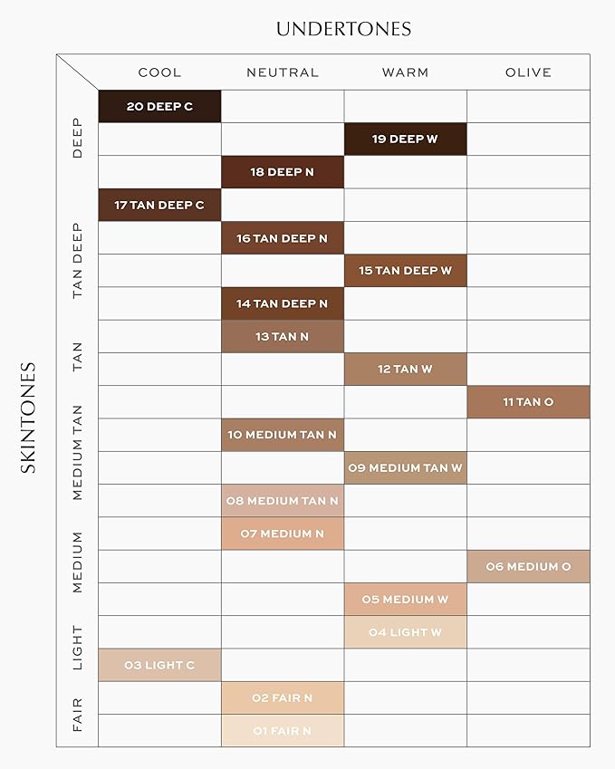 MAKE Beauty Skin Mimetic Concealer Buildable Medium Coverage Hydrating Concealer for Dark Circles Spot Concealing Brightening Crease-Free, Including Mature Skin. Radiant Finish. 11 Tan Olive