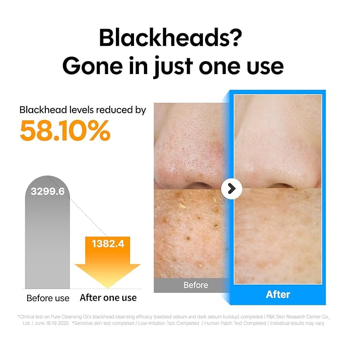 MANYO Pure Cleansing Oil Korean Facial Cleanser, Blackhead Melting, Daily Makeup Removal with Argan Oil, Korean Skin care 6.7 fl oz *(2 Pack)