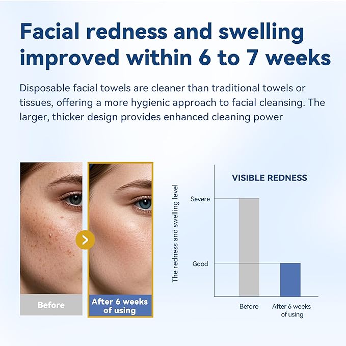 Disposable Face Towelettes, Makeup Remover Dry Wipes, Ultra Soft, 100% Biobased 100 PCS