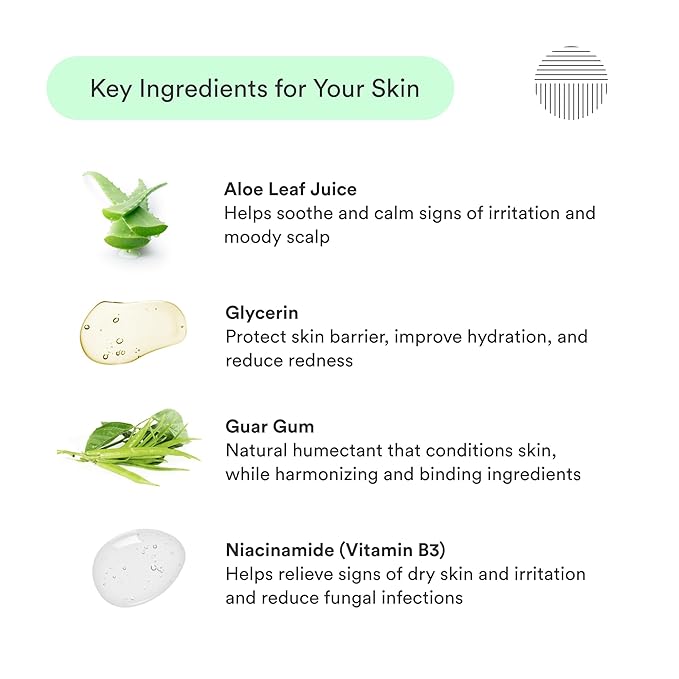 Malassezia Moisturizer, Soothe and Relieve, Safe for Folliculitis and Seborrheic Dermatitis, 2 fl oz