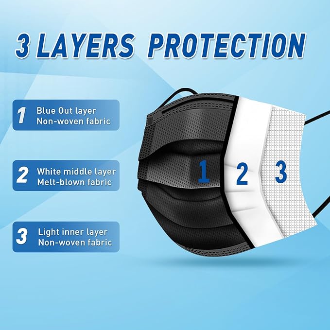 DR.MOXA 1000Pcs Black Disposable Medical Face Mask (10 Boxes, 100pcs/Box) 3-Ply Protection Face Mask for Adults