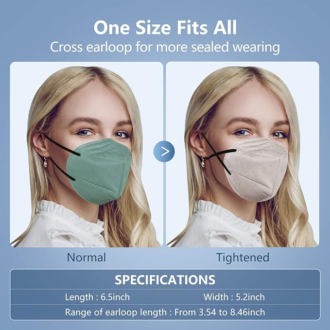 HALIDODO KN95 Face Mask 5-Ply Breathable & Comfortable Filter Safety Mask