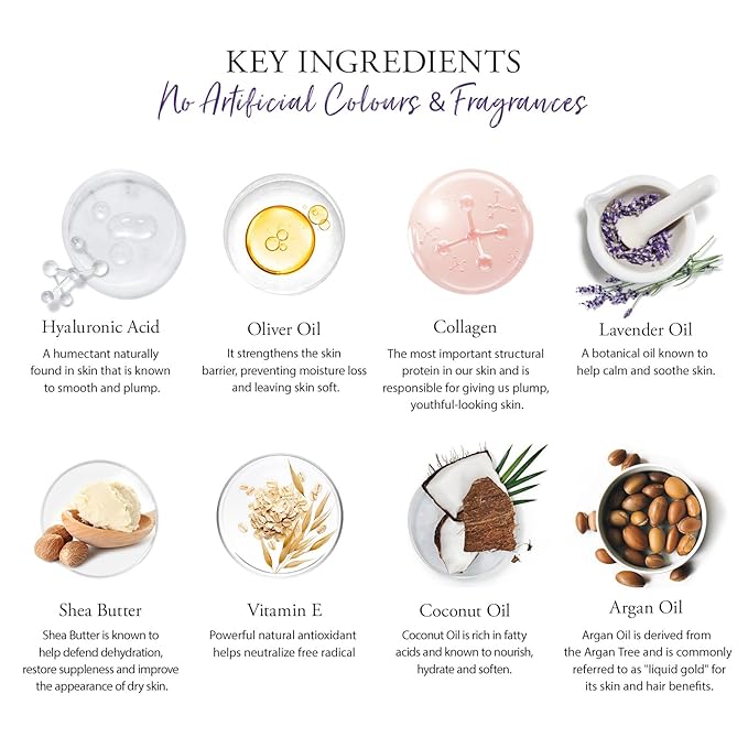 Skin Care Set for Women, 28Pcs Skin Care Kit includes Face Cream, Essential Oil, Scented Candle, Lavender Scented, Spa Birthday Gifts for Women, Mother's Day Gift