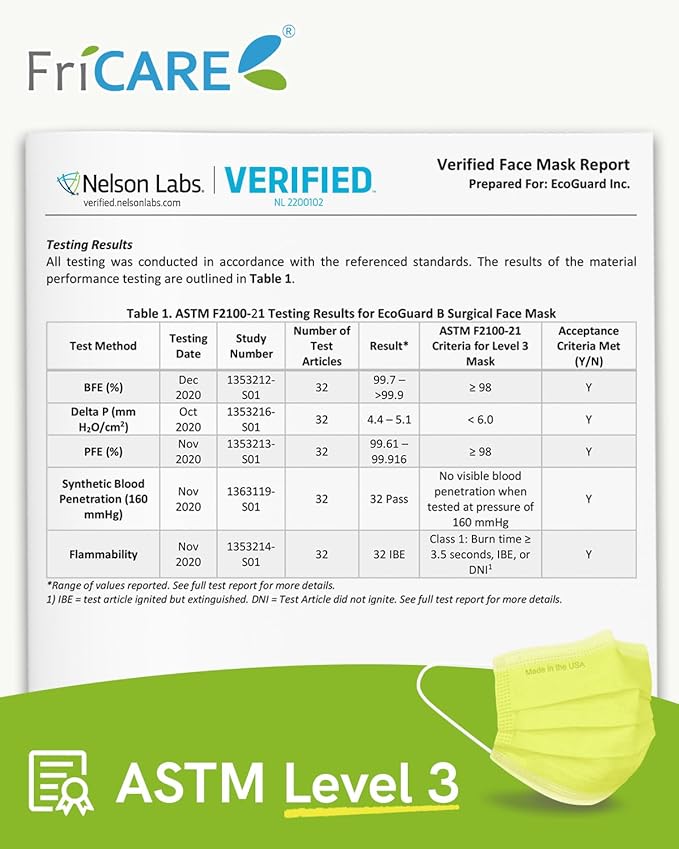 FriCARE Disposable Face Masks, 3-Ply ASTM Level 3 Medical Grade, FSA/HSA Eligible, Breathable & Comfortable for Allergy/Sun Protection, 50 Pack Light Green