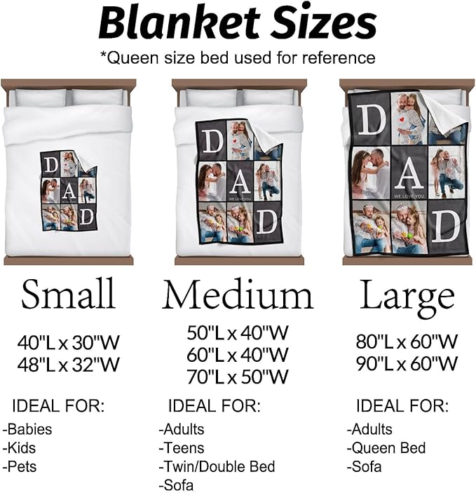 Gifts for Dad Customized Blanket with Photo, Make a Personalized Fathers Day Blankets with Picture to My Dad Custom Memories Souvenir Throw Blanket for Best Daddy Ever