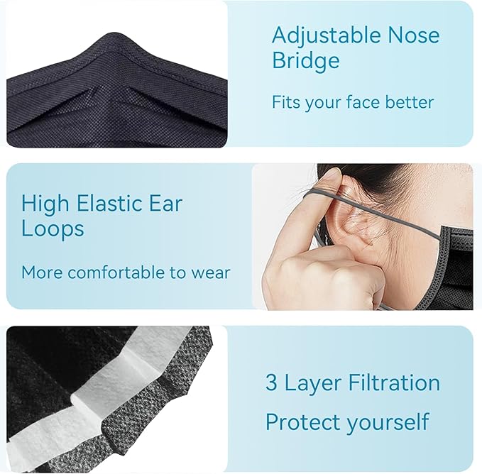 50PCS Disposable Masks Individually Packed 3-Layer Protection Suitable for Adults Elderly and Children.