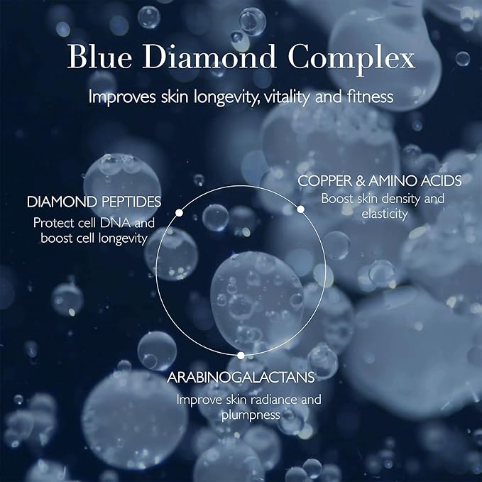 Omorovicza Blue Diamond Supercream (1.7 oz), Face Moisturizer, Firming & Hydrating Moisturizer Face Cream with Blue Diamond Complex, Squalane & Vitamin C to Rebuild Damaged Skin