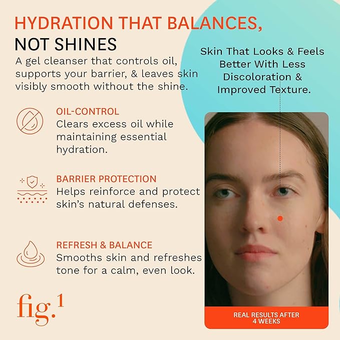 Fig.1 Clarifying Gel Cleanser | AHA BHA Tea Tree Oil Formula for Oily & Sensitive Skin Face wash | Deep Pore Cleansing, Dermatologist-Tested for Acne Prone, Vegan & Refillable Skincare Solution, 100ml
