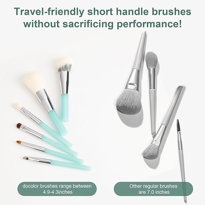 Docolor 6 Pieces Travel Makeup Brush Set, Portable On-The-Go Makeup Brush Set Travel Size Makeup Brushes for Powder Contour Blush Eyeshadow Brow Brush Make Up Brushes with Brush Foldable Holder