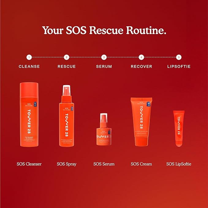 Tower 28 Beauty SOS Daily Skin Barrier Redness Recovery Moisturizer 1.86 oz / 52.73 g