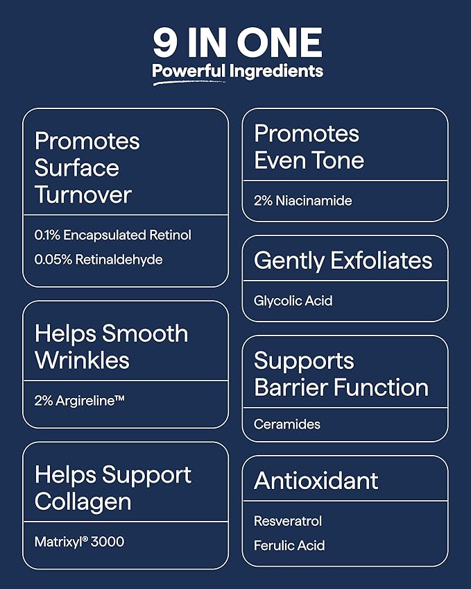 Remedy for Healthy Aging - Retinaldehyde, Resveratrol, Glycolic Acid, Argireline, Ferulic Acid, Matrixyl 3000 - Anti-Aging Treatment for Wrinkles, Uneven Texture & Tone - By Dermatologist Dr. Shah