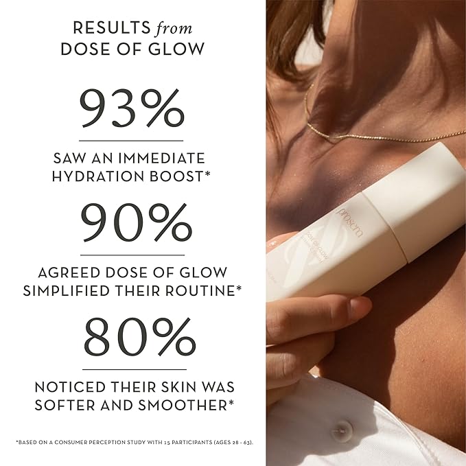 Dose of Glow Vitamin C Serum- Hydrating and Brightening Serum with Peptides, Hyaluronic Acid, Niacinamide and CoQ10. Firms Skin and Reduces Dark Spots and Fine Lines. 1 fl oz