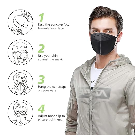 50 Pcs KN95 Face Maks for Audlts (Black)