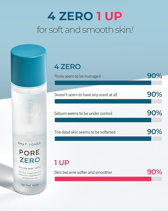 BHA+ Pore Zero Daily Exfoliating Toner - Pore Refining Korean Face Toner for Acne Prone Skin - Salicylic Acid for Pores and Sebum, 5.07 fl.oz.