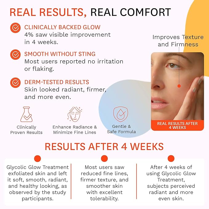 Fig.1 Glycolic Glow Treatment – 4% Glycolic Acid Face Exfoliant, Exfoliating & Glowing Emulsion, Chemical Peel for Radiant Skin, Hydrating PHA & Squalane, Vegan, 30 ml